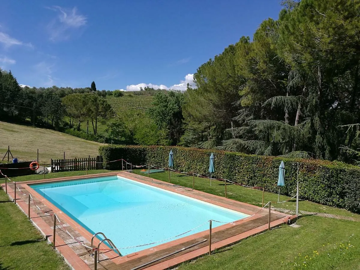 Country house Antico Podere Il Bugnolo Guest House Poggibonsi Italy