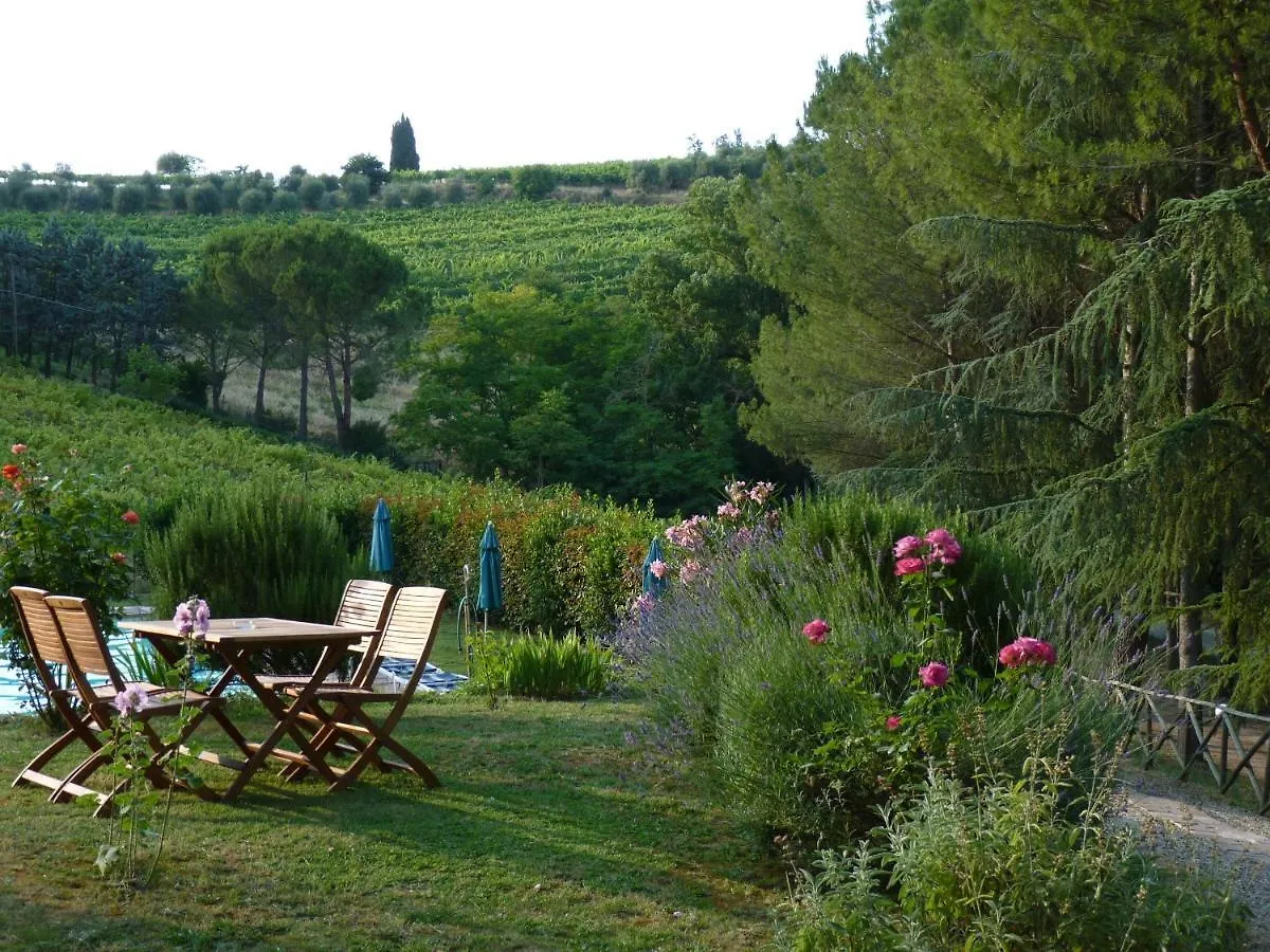 Antico Podere Il Bugnolo Guest House Poggibonsi Country house