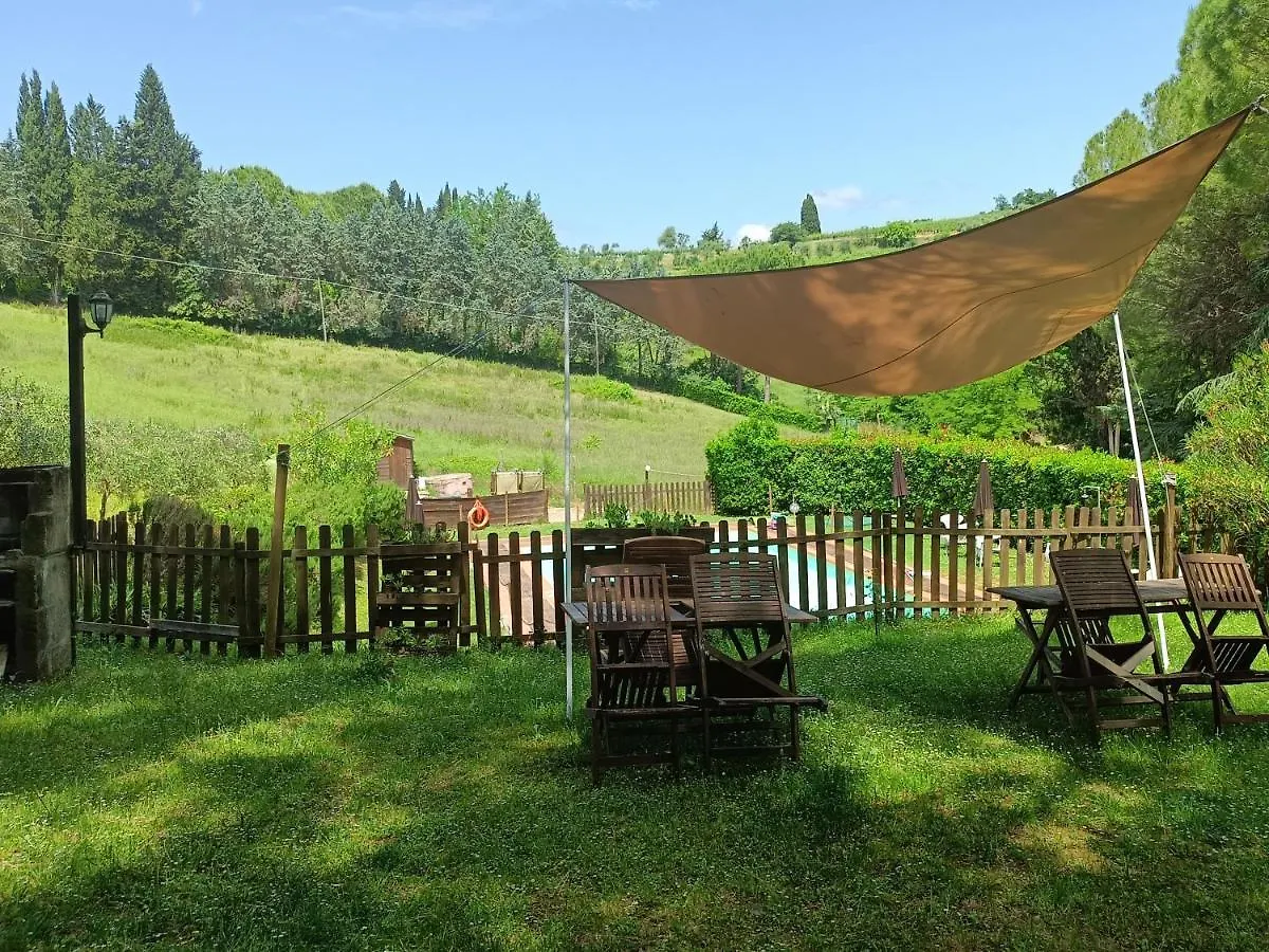 Antico Podere Il Bugnolo Poggibonsi Casa di campagna