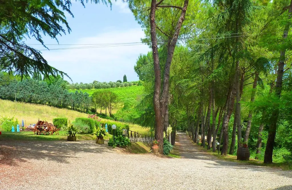 Antico Podere Il Bugnolo Poggibonsi Casa di campagna