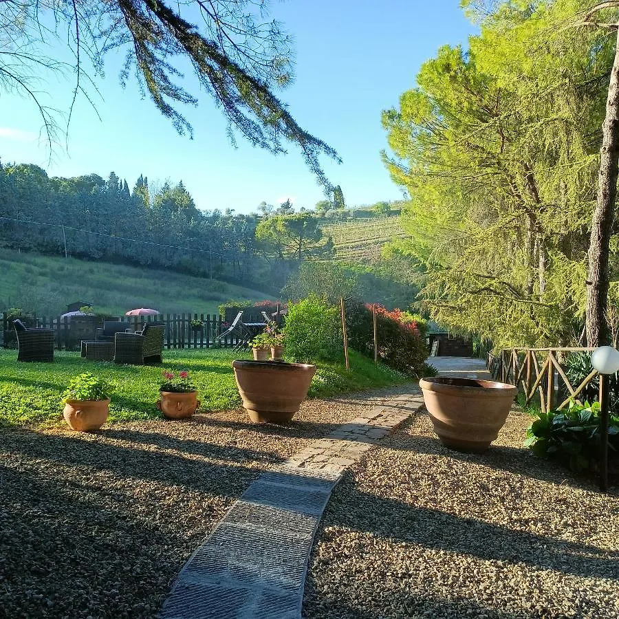 Antico Podere Il Bugnolo Poggibonsi Italia