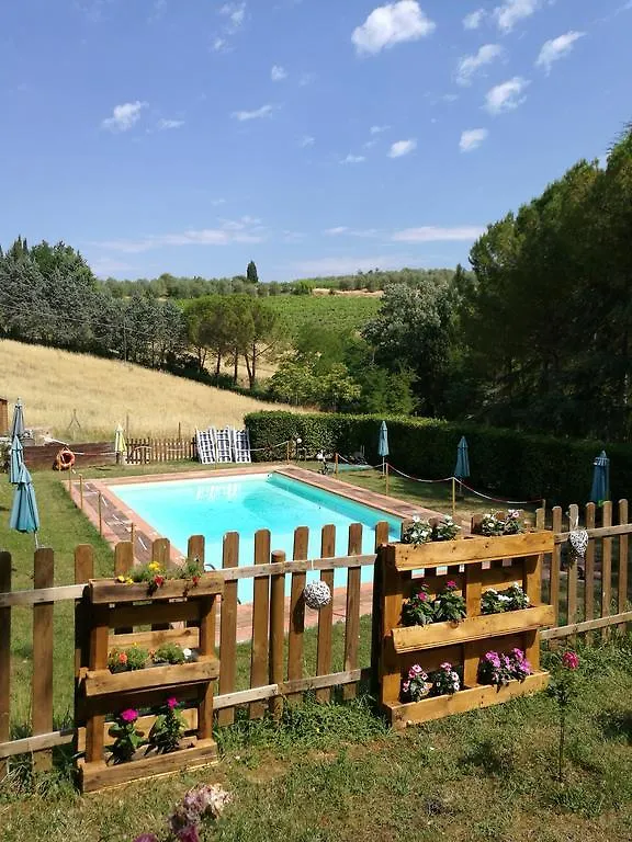 Antico Podere Il Bugnolo Poggibonsi Casa di campagna
