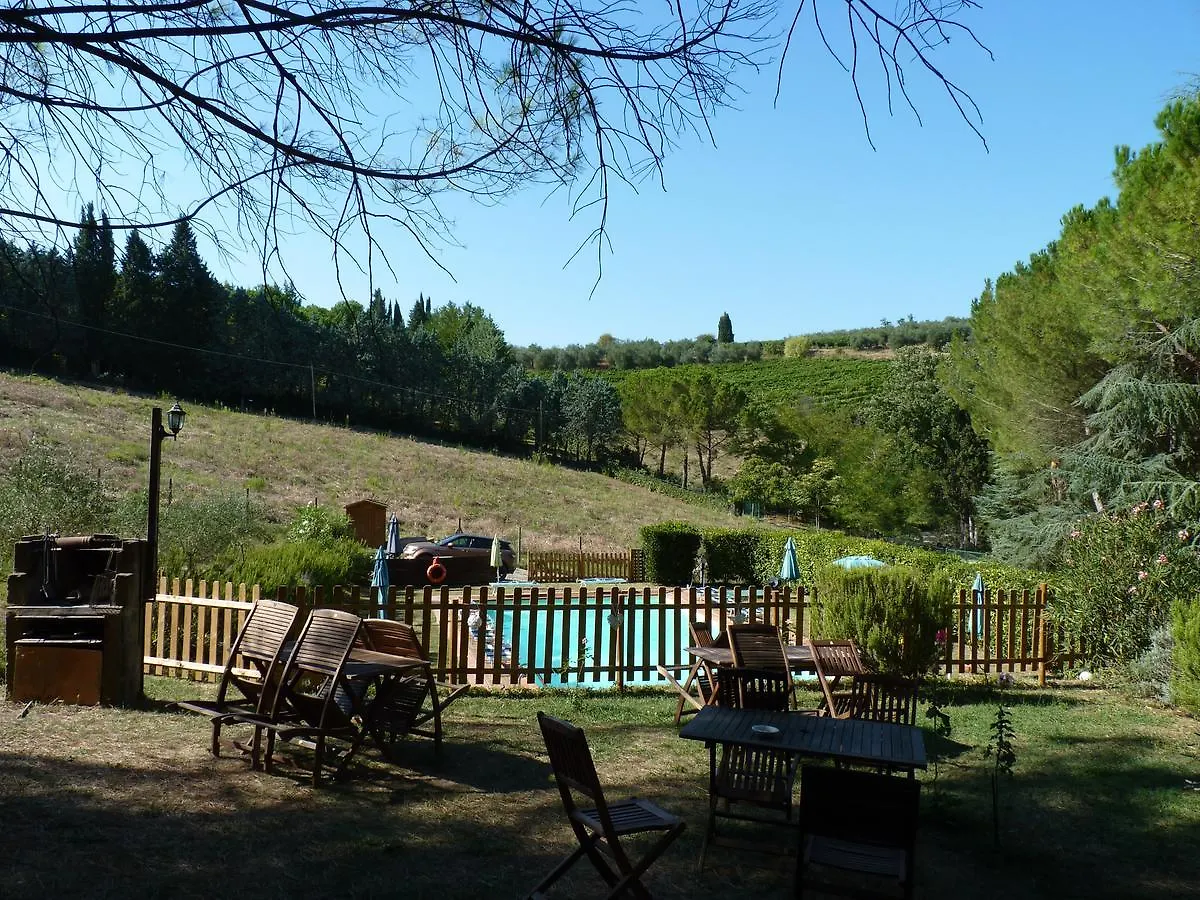 Casa di campagna Antico Podere Il Bugnolo Poggibonsi Italia